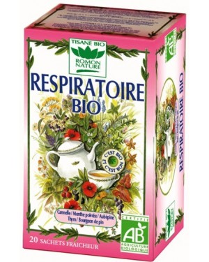 Araquelle Tisana Respiratoria