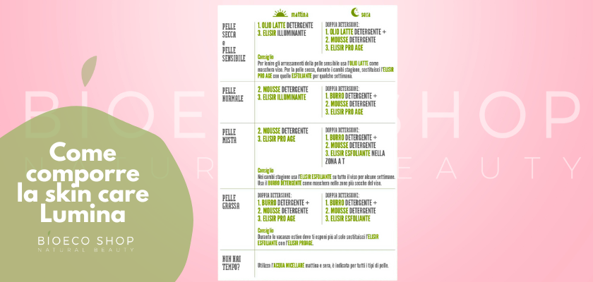 clean beauty skin care routine greenatural